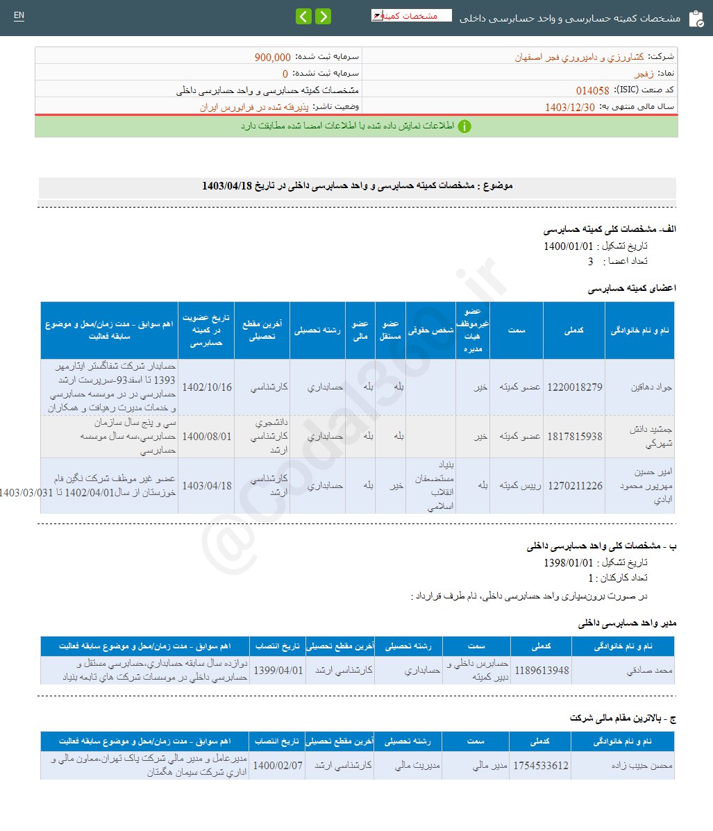 زفجر اساسنامه را تصویب کرد