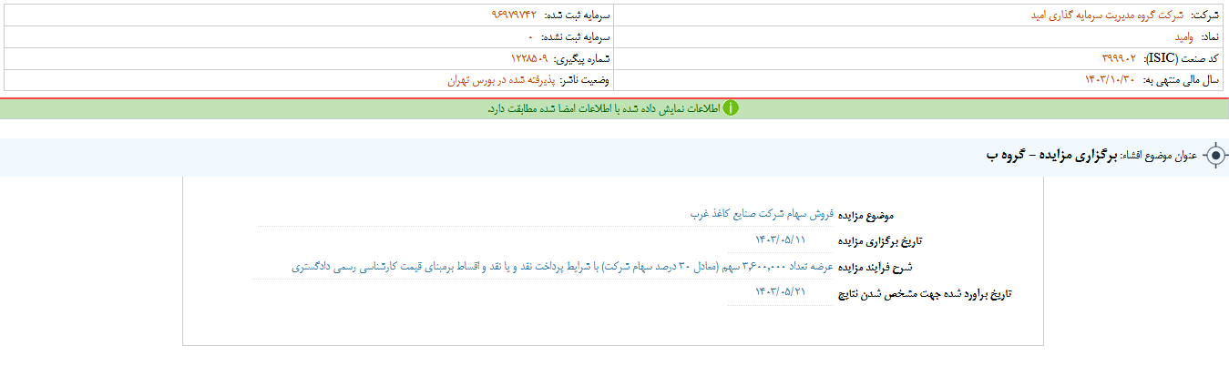 وامید مزایده برگزار می کند