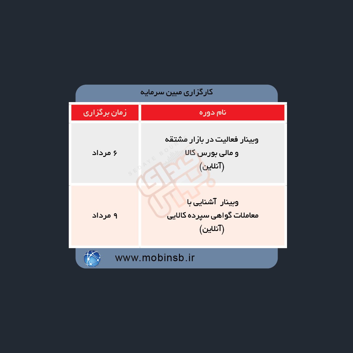 دوره های آموزش مالی در هفته آینده