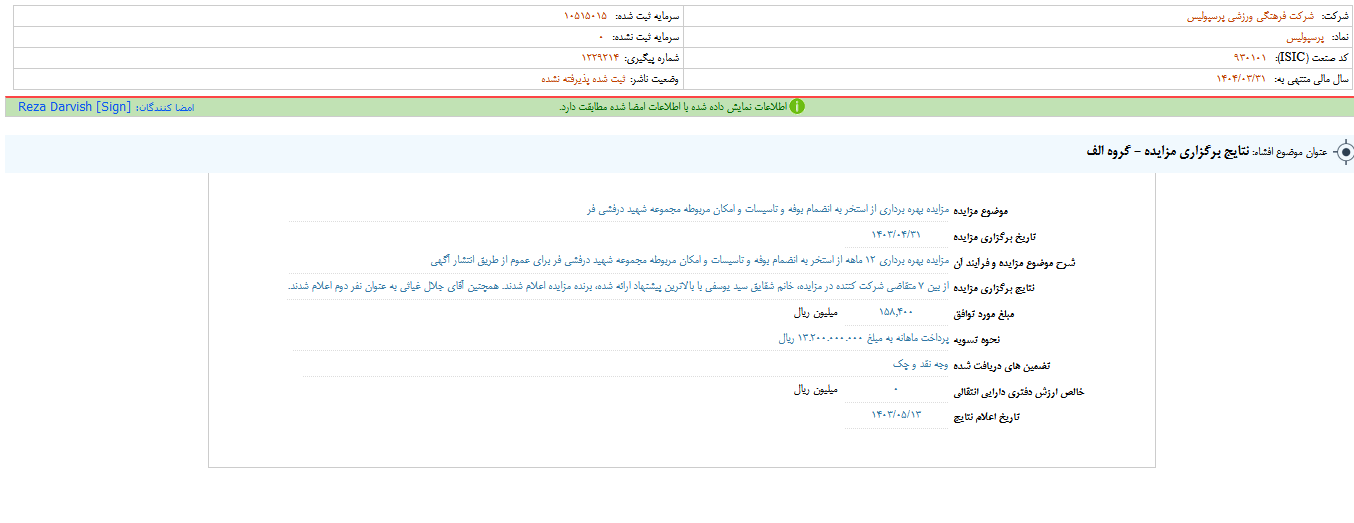 پرسپولیس از نتایج مزایده گفت