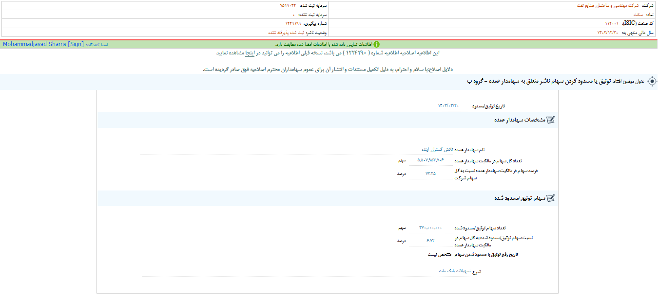 شساخت گزارش شفافیت منتشر کرد