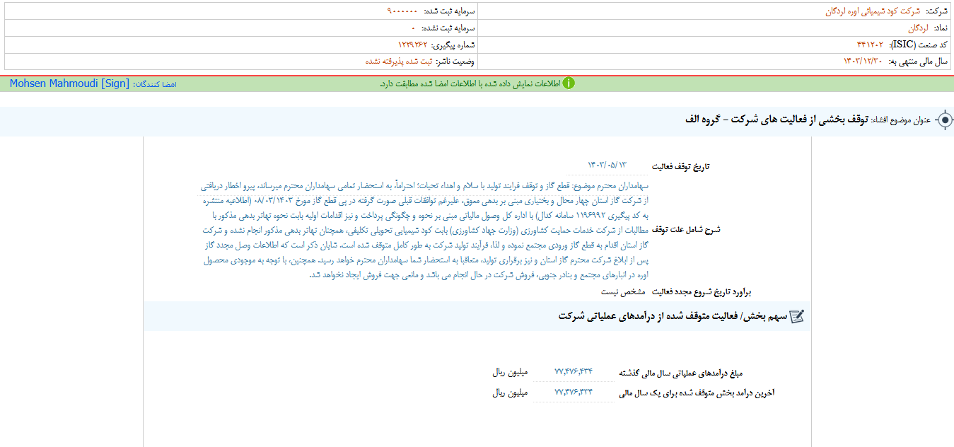 توقف بخشی از فعالیت های شلرد