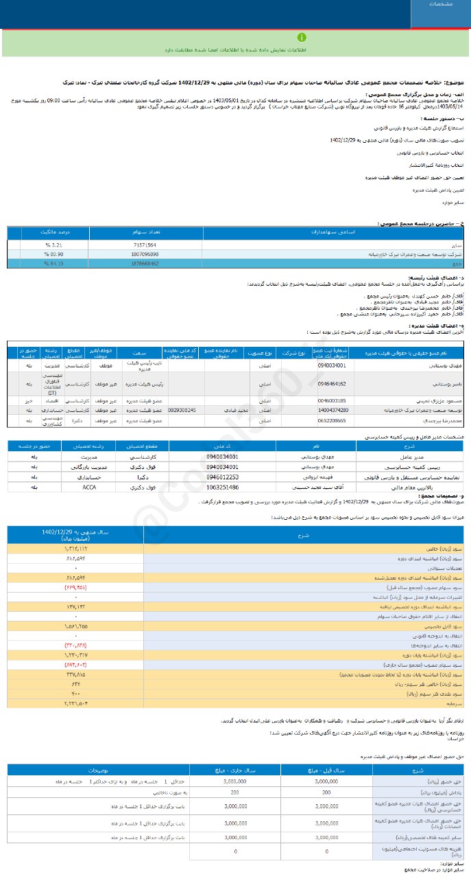 تبرک سود خوبی تقسیم کرد