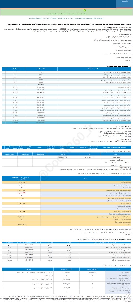 وسصفا چقدر سود محقق کرد