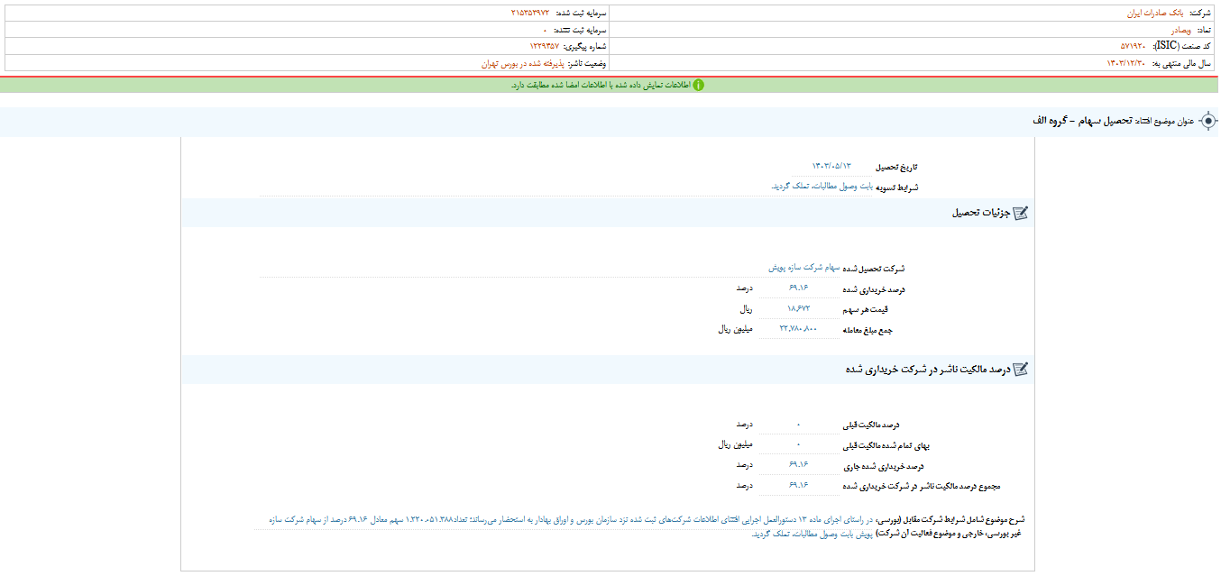 وبصادر از تحصیل سهام خبر داد