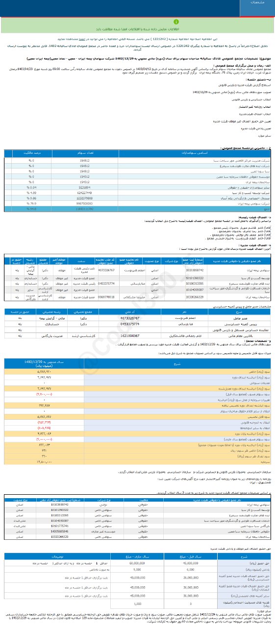 معین چقدر سود تصویب کرد؟