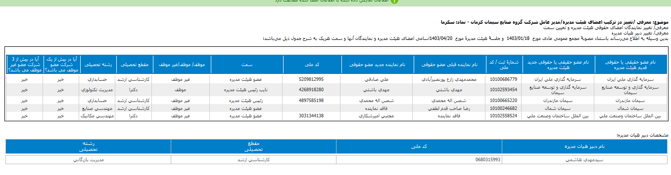 سکرما مدیران جدید را انتخاب کرد