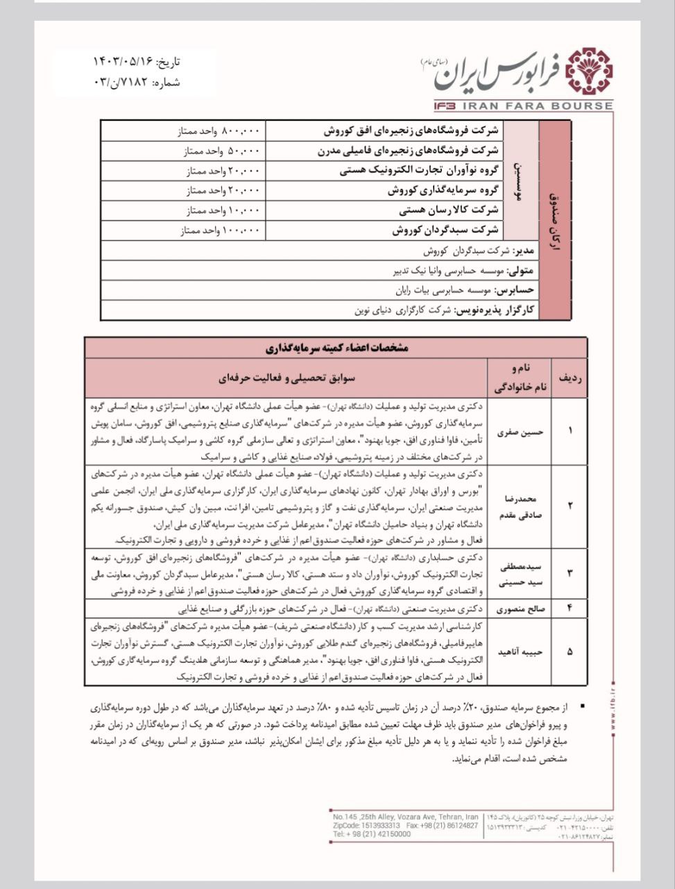 افق نگر از ۲۰ مرداد در فرابورس پذیره نویسی می شود