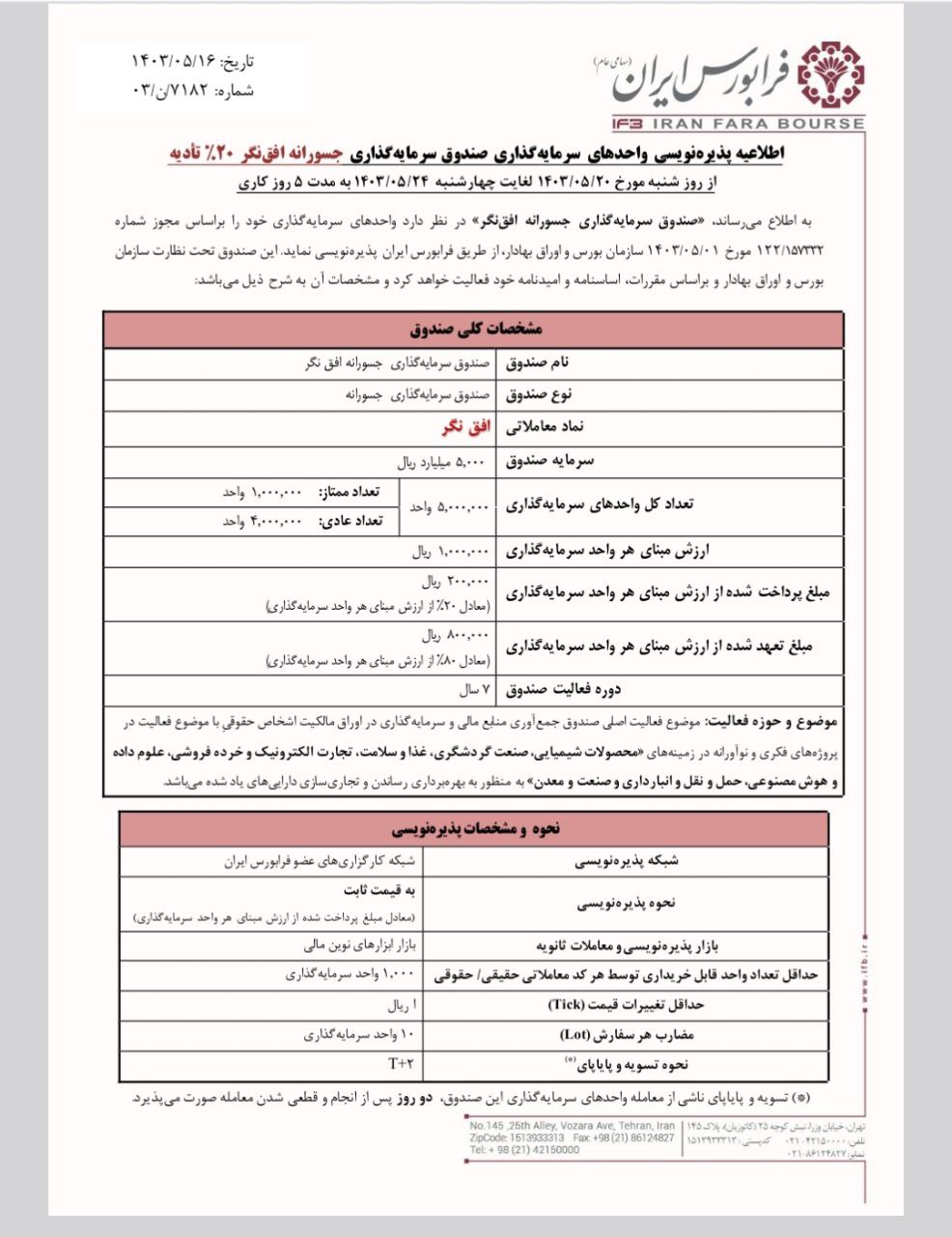 افق نگر از ۲۰ مرداد در فرابورس پذیره نویسی می شود