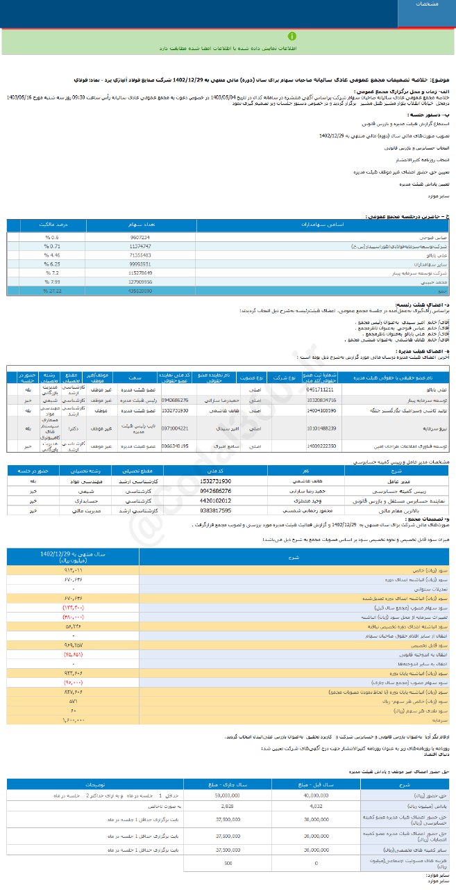 فولای ۶۰ ریال سود نقدی تصویب کرد