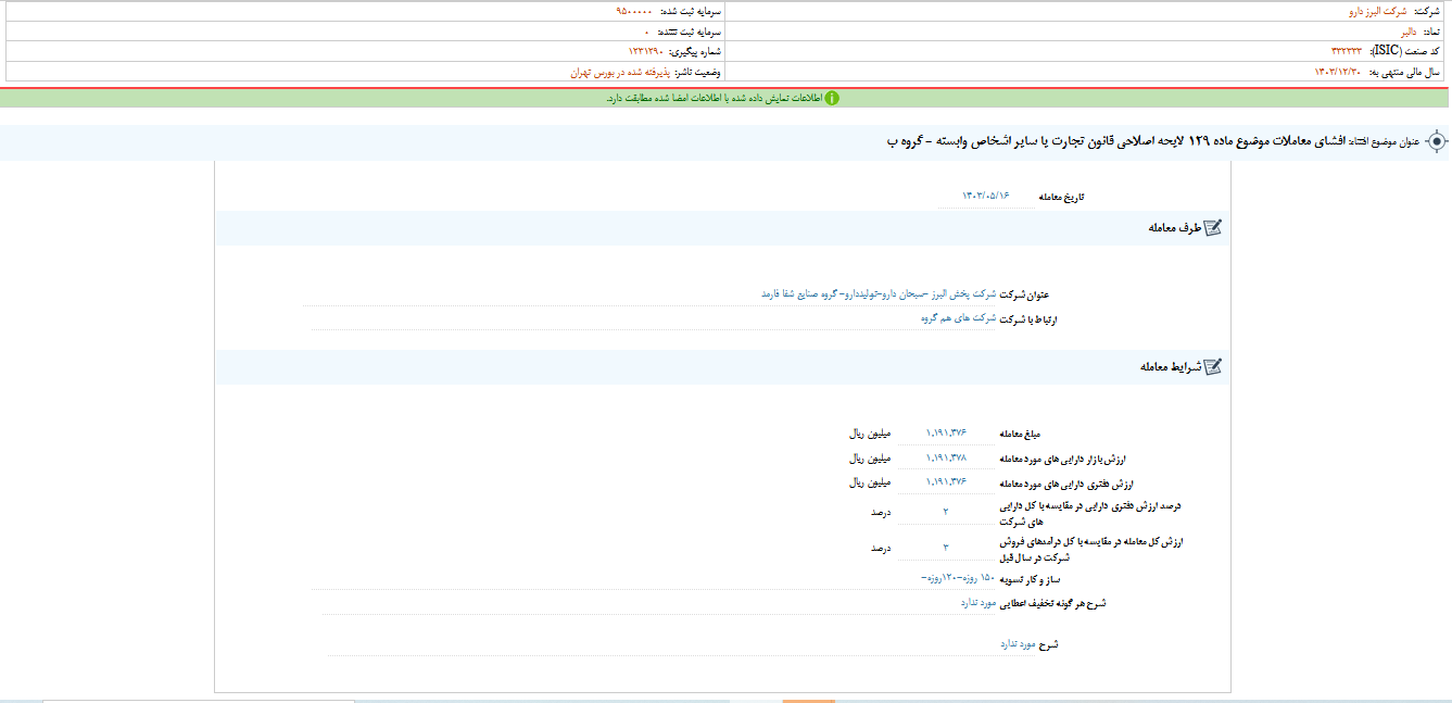 اصلاح قانون تجارت دالبر