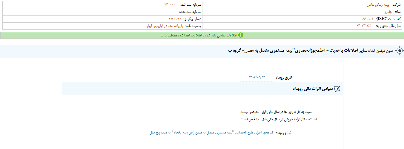 بهامرز از اخذ یک مجوز خبر داد