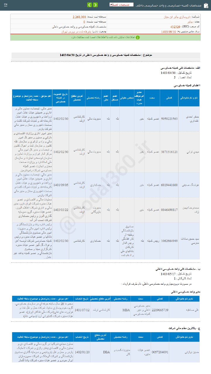 دجابر اساسنامه را تصویب کرد