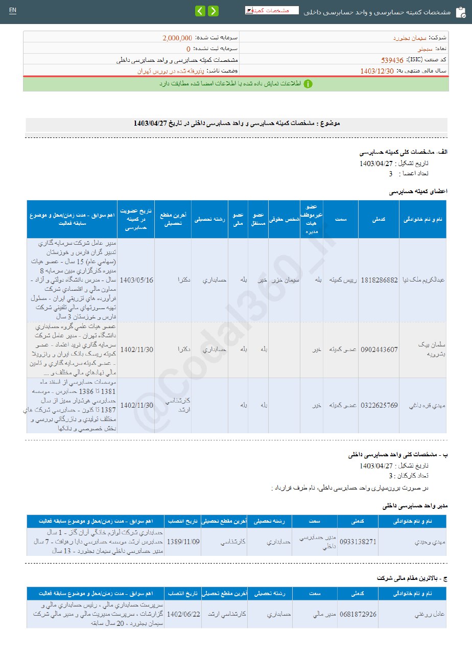 تصویب اساسنامه سبجنو