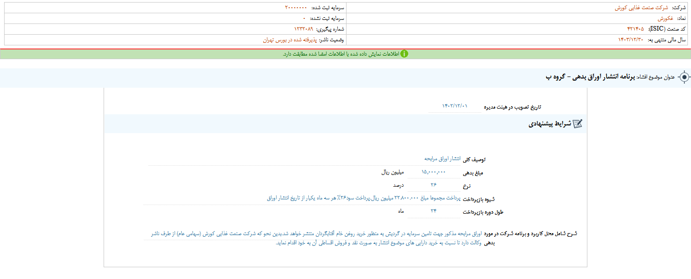 غکورش برنامه انتشار اوراق بدهی را در دستور کار دارد