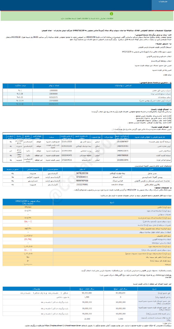 سود هر سهم غنوش چقدر شد؟