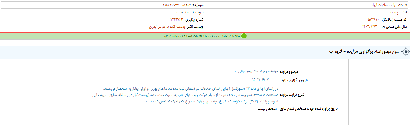 وبصادر برای فروش سهام مزایده برگزار می کند