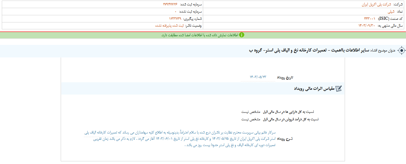 شپلی از تعمیرات در کارخانه خبر داد