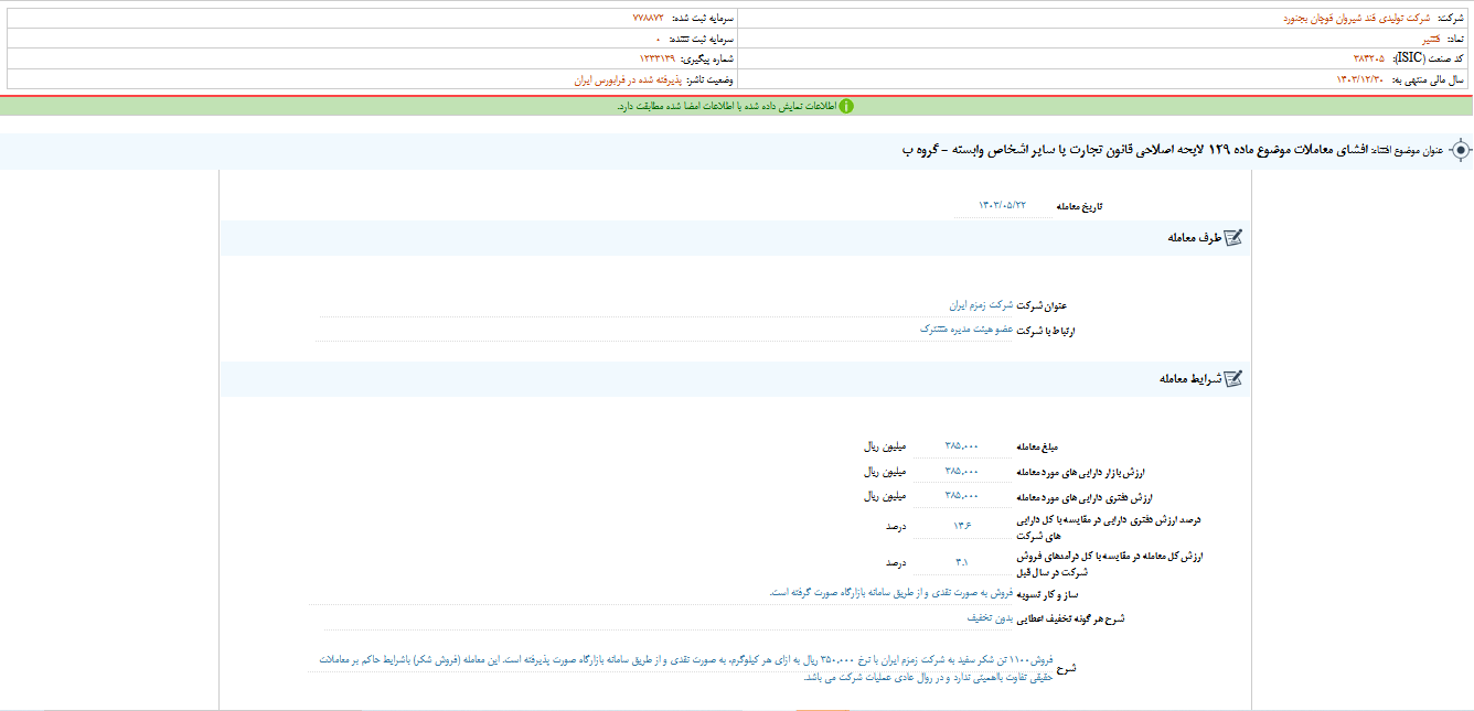 گزارش شفافیت قشیر درباره لایحه اصلاحی قانون تجارت