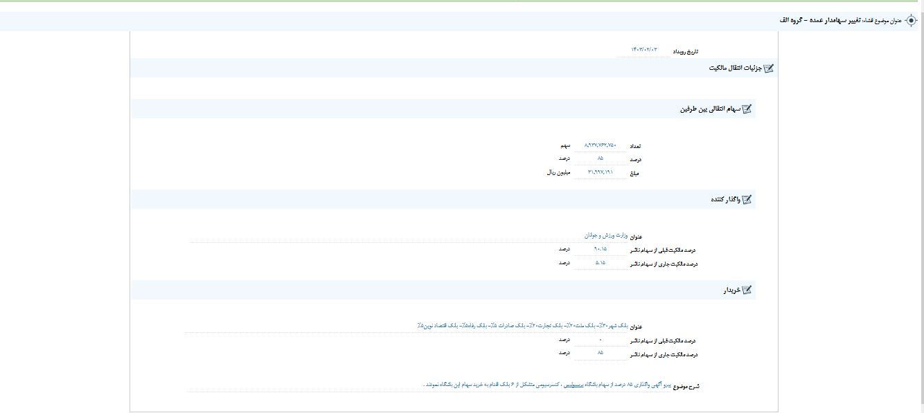 تغییر سهامدار عمده پرسپولیس