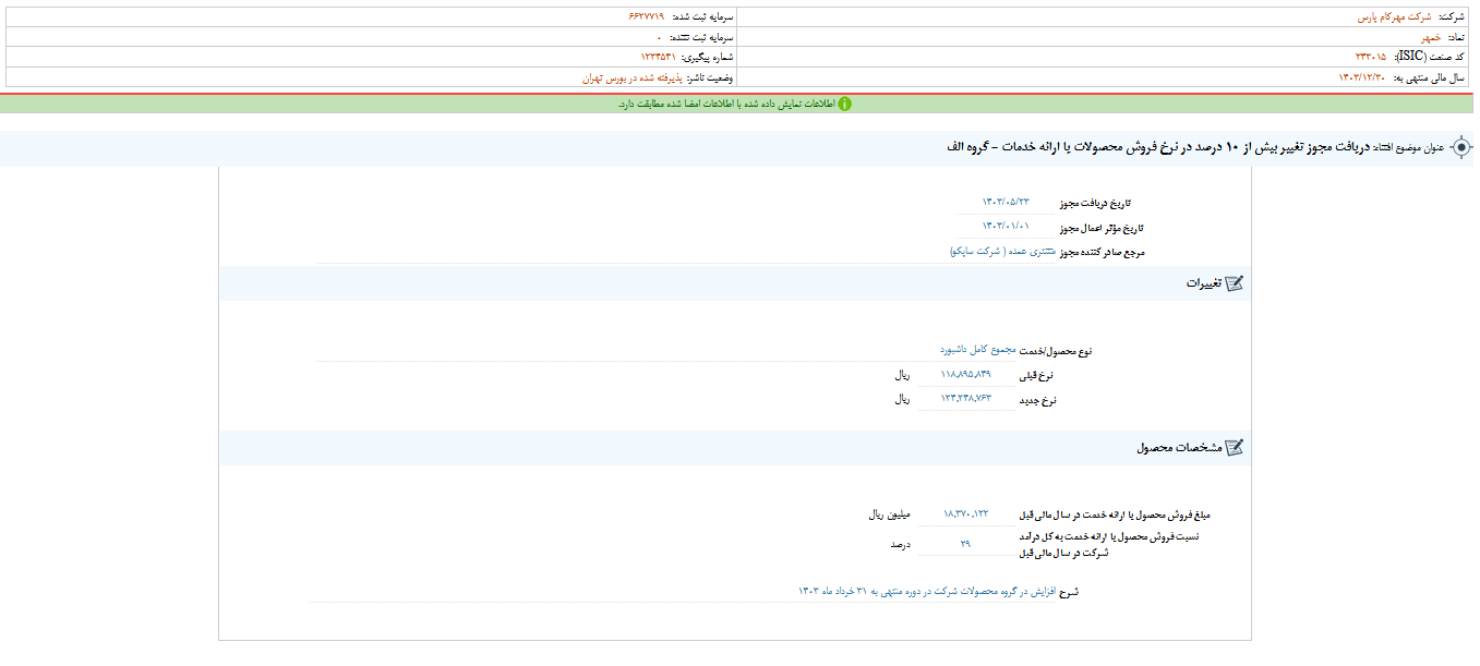 تغییر در نرخ فروش محصولات خمهر