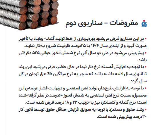 دو سناریو برای پیش بینی سود فغدیر