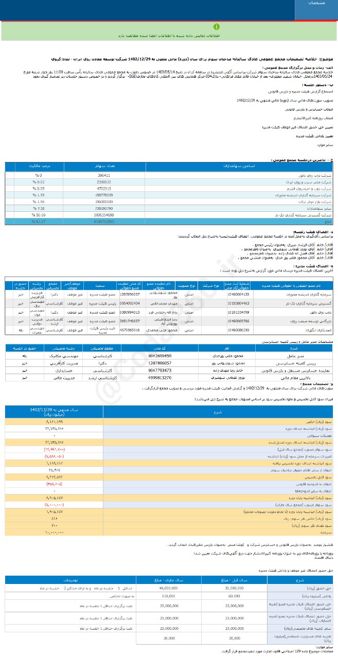 سود هر سهم کروی چقدر شد؟