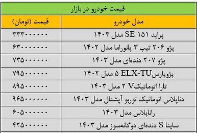 قیمت خودرو ریخت + جدول قیمت