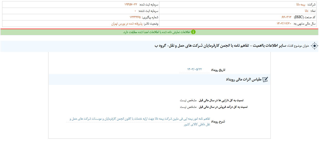 دانا تفاهم نامه امضا کرد