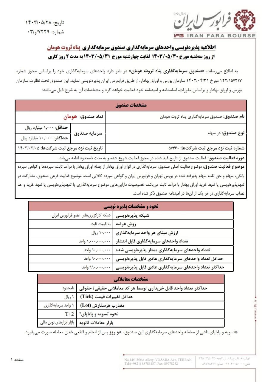 هومان در فرابورس پذیره نویسی می شود