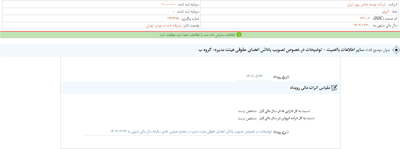 کروی درباره برخی مصوبات توضیح داد