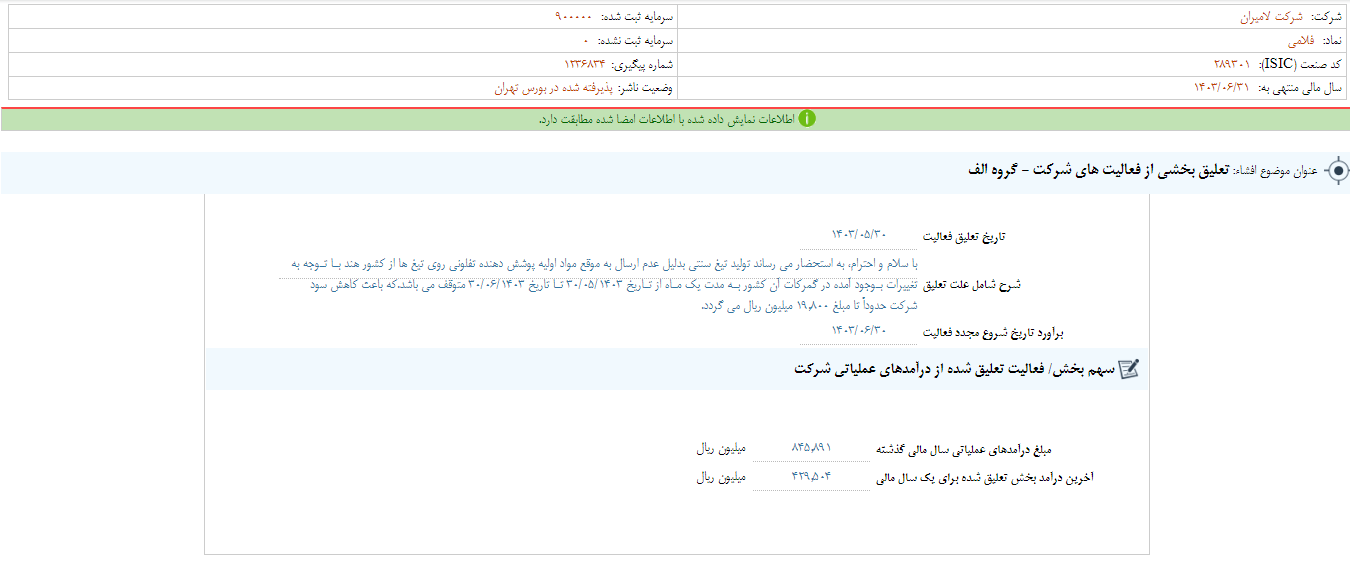 تعلیق بخشی از فعالیت های فلامی 