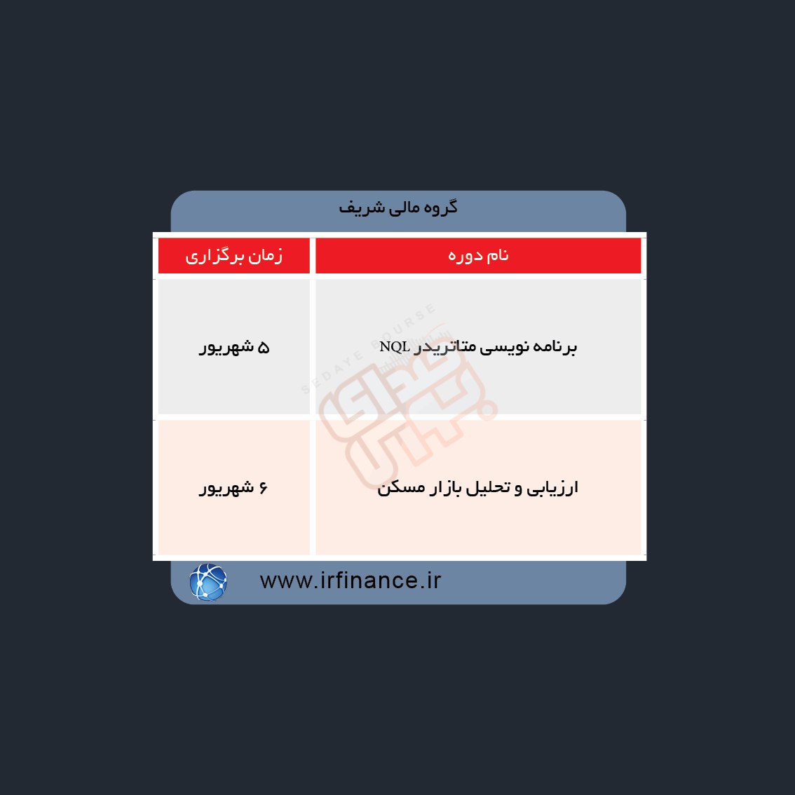 دوره های آموزش مالی در هفته آینده