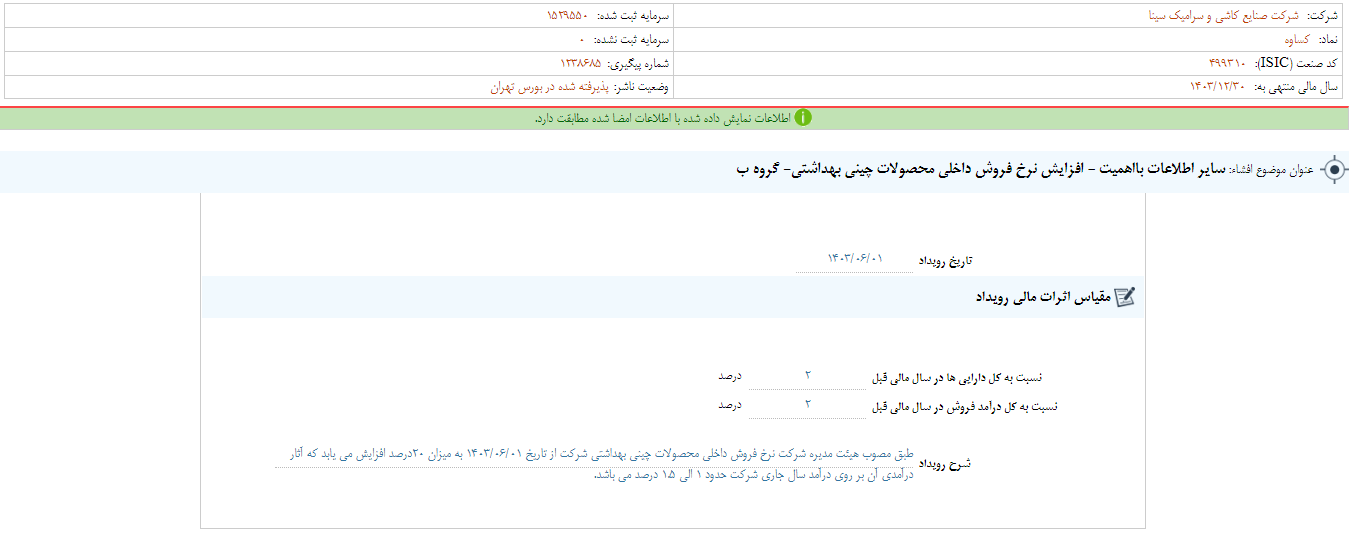  افزایش نرخ فروش محصولات کساوه