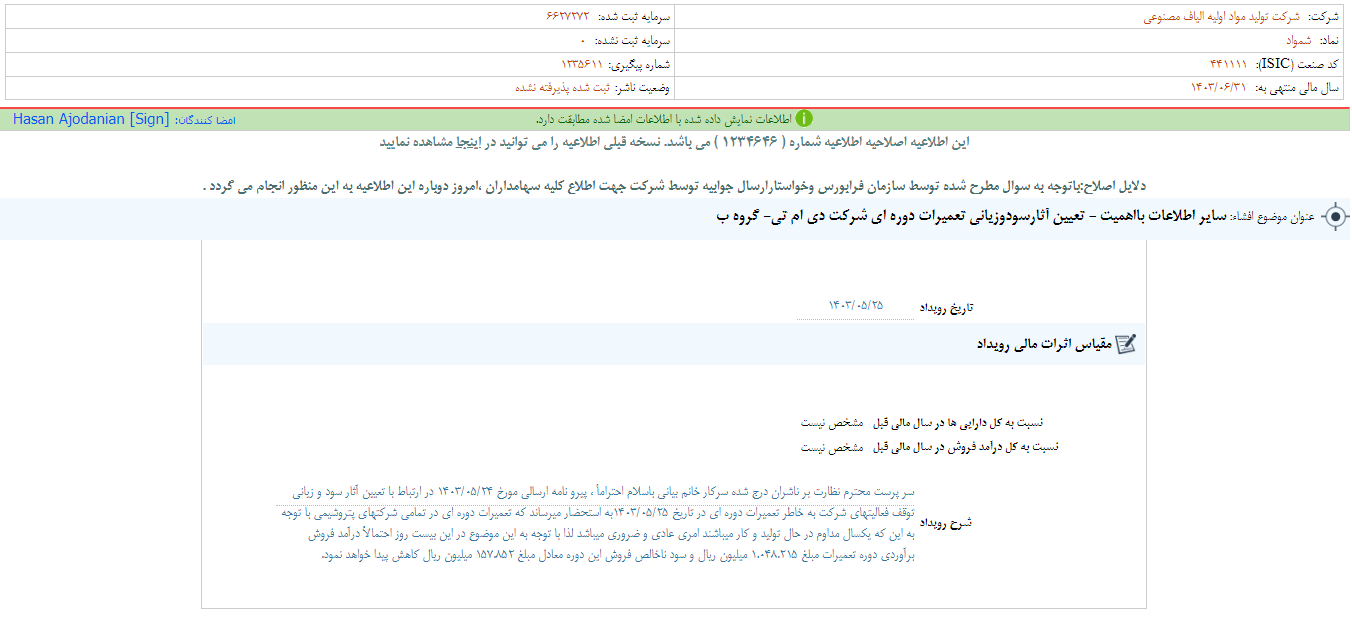 توضیح شمواد درباره آثار سود و زیانی توقف فعالیت ها