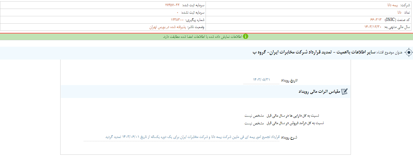 دانا از تمدید قرارداد شرکت مخابرات ایران خبر داد