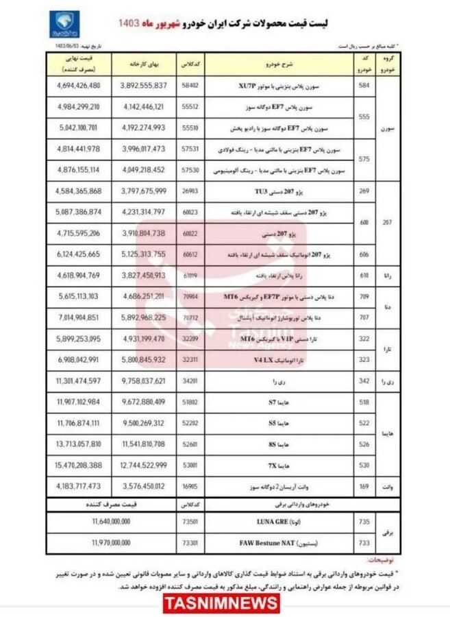 ایران خودرو قیمت جدید ۲۲ محصول خود را برای شهریور اعلام کرد + جدول