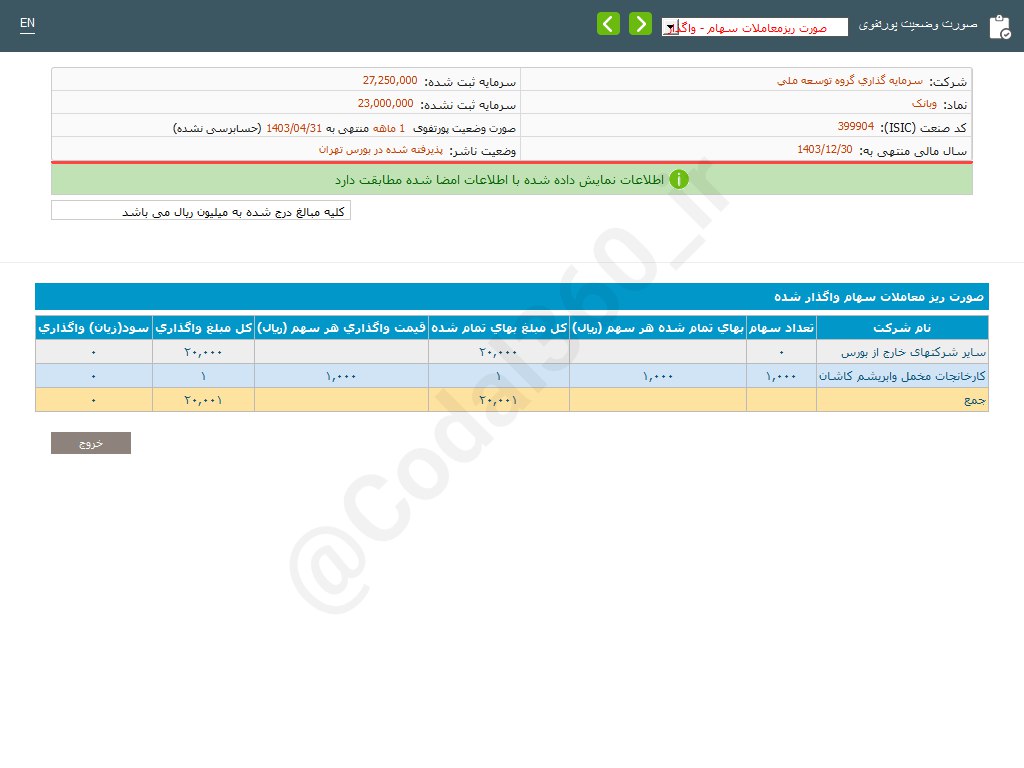 وبانک در تیرماه بدون درآمد ماند