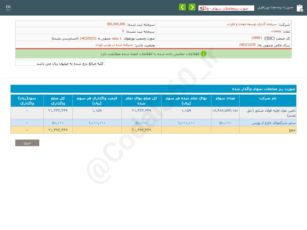 درآمد خوب ومعادن در مرداد ماه