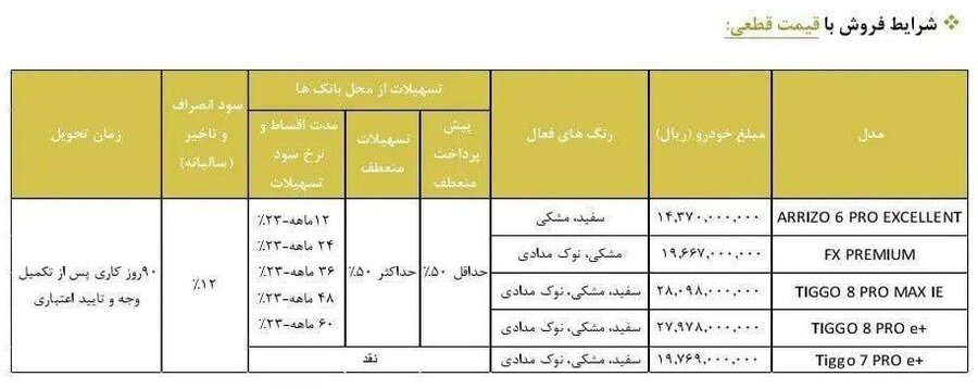 فروش فوری محصولات مدیران خودرو از امروز + جدول فروش