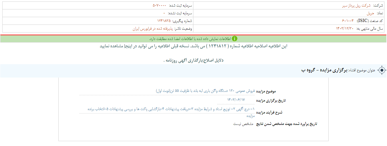 برگزاری مزایده حریل