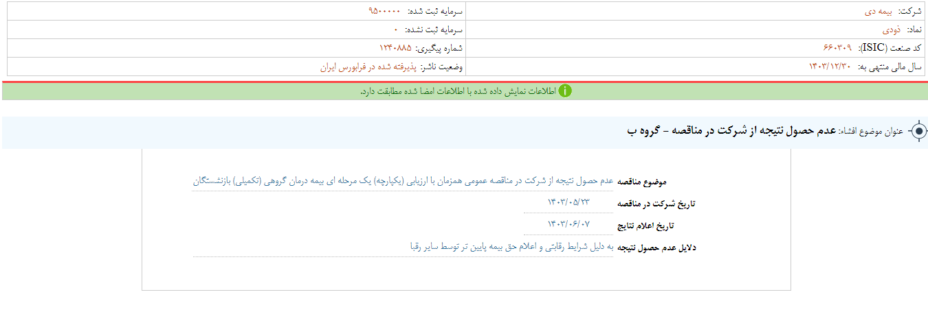 عدم حصول نتیجه از مناقصه ودی