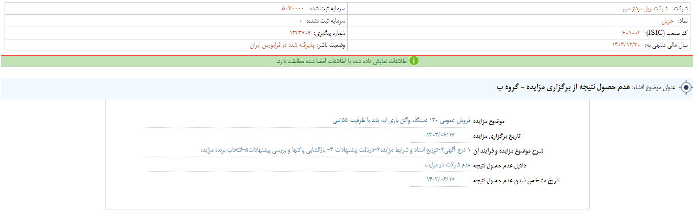 عدم حصول نتیجه از مزایده حریل