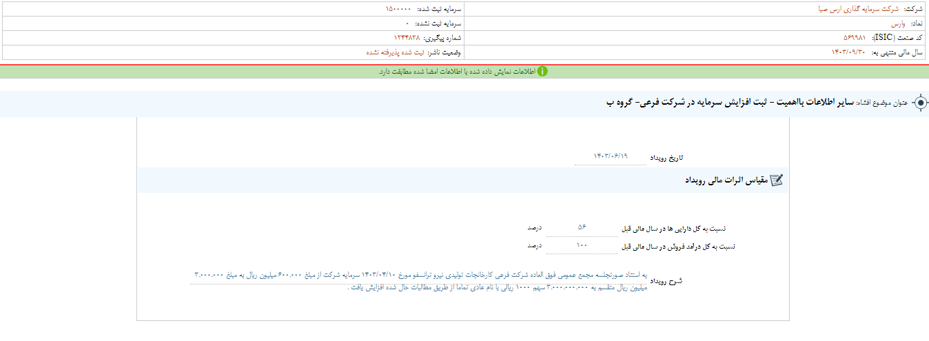 وارس از ثبت افزایش سرمایه در شرکت فرعی خبر داد