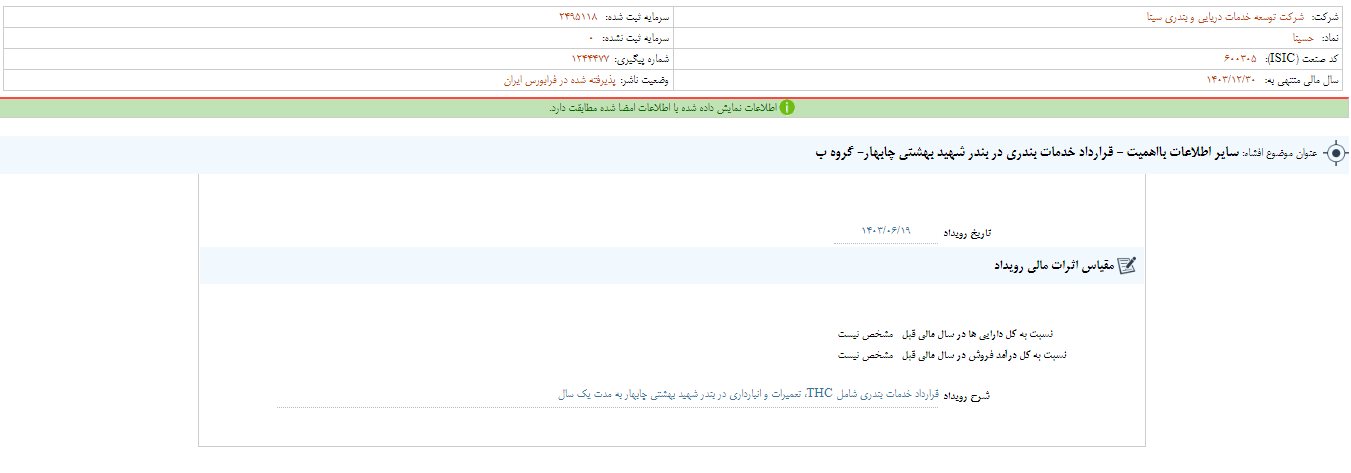 حسینا از انعقاد قراردادهای جدید خبر داد