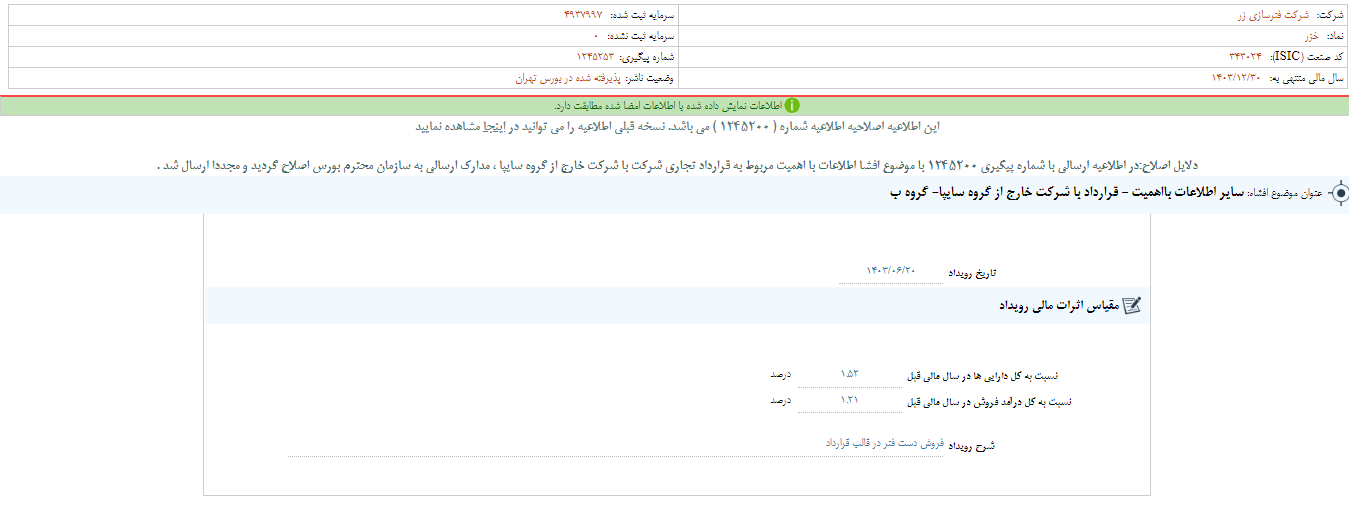 خزر قرارداد فروش دست فنر منعقد کرد