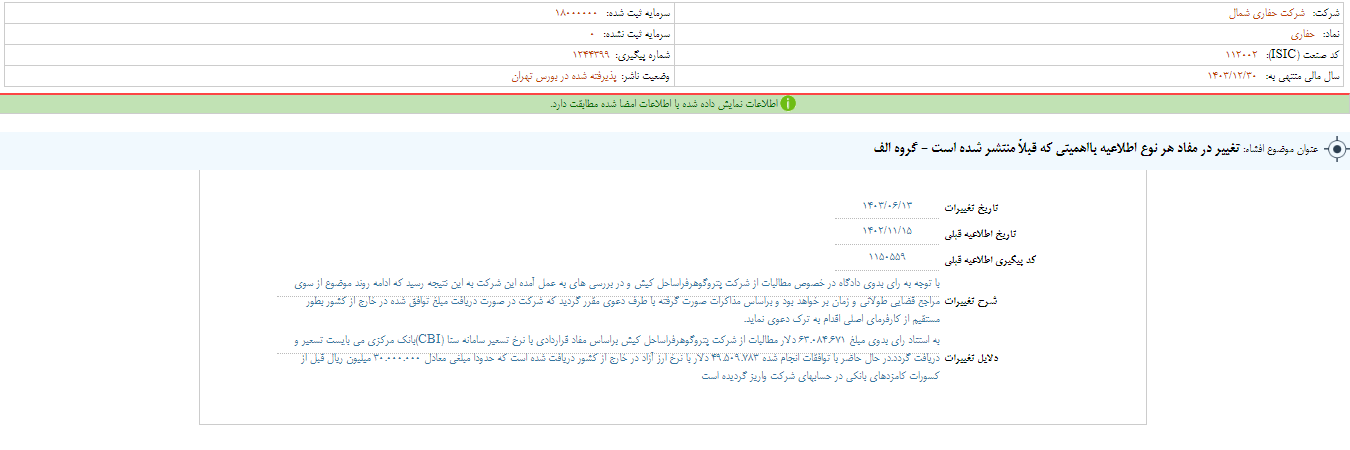 توضیحات حفاری درباره دعوی یک شرکت