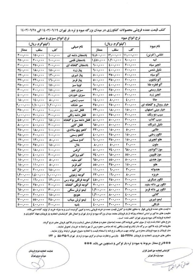 در میادین میوه و تره بار هم میوه گران شد + جدول قیمت