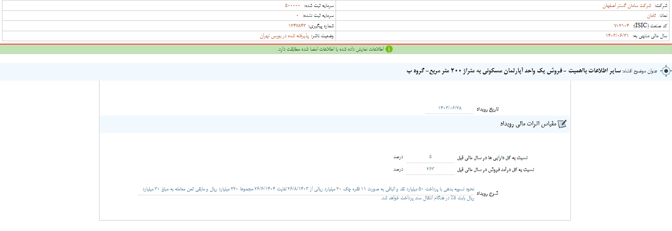 ثامان آپارتمان می فروشد