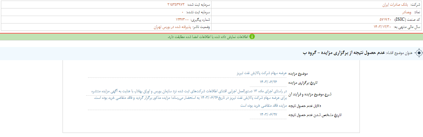 سهام شرکت پالایش نفت تبریز «وبصادر» روی میز ماند